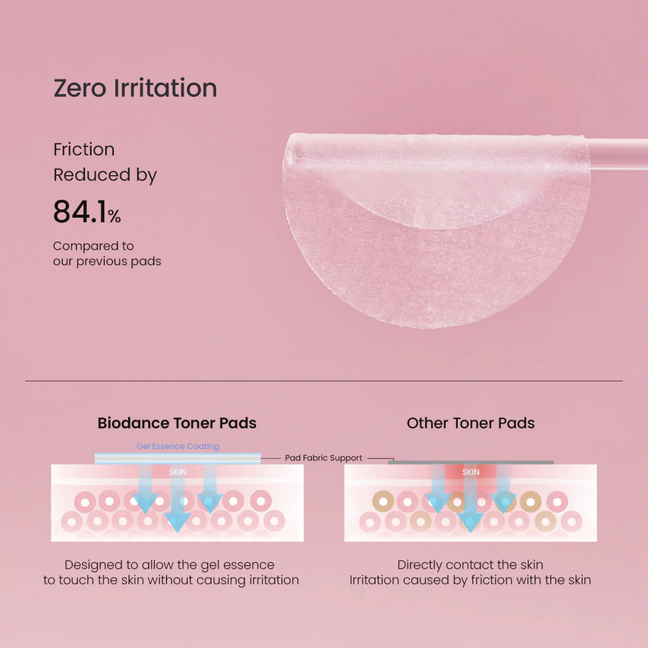 Biodance Collagen Gel Toner Pads – stangrinamieji kolageno tonizuojantys veido diskeliai, 60 vnt.