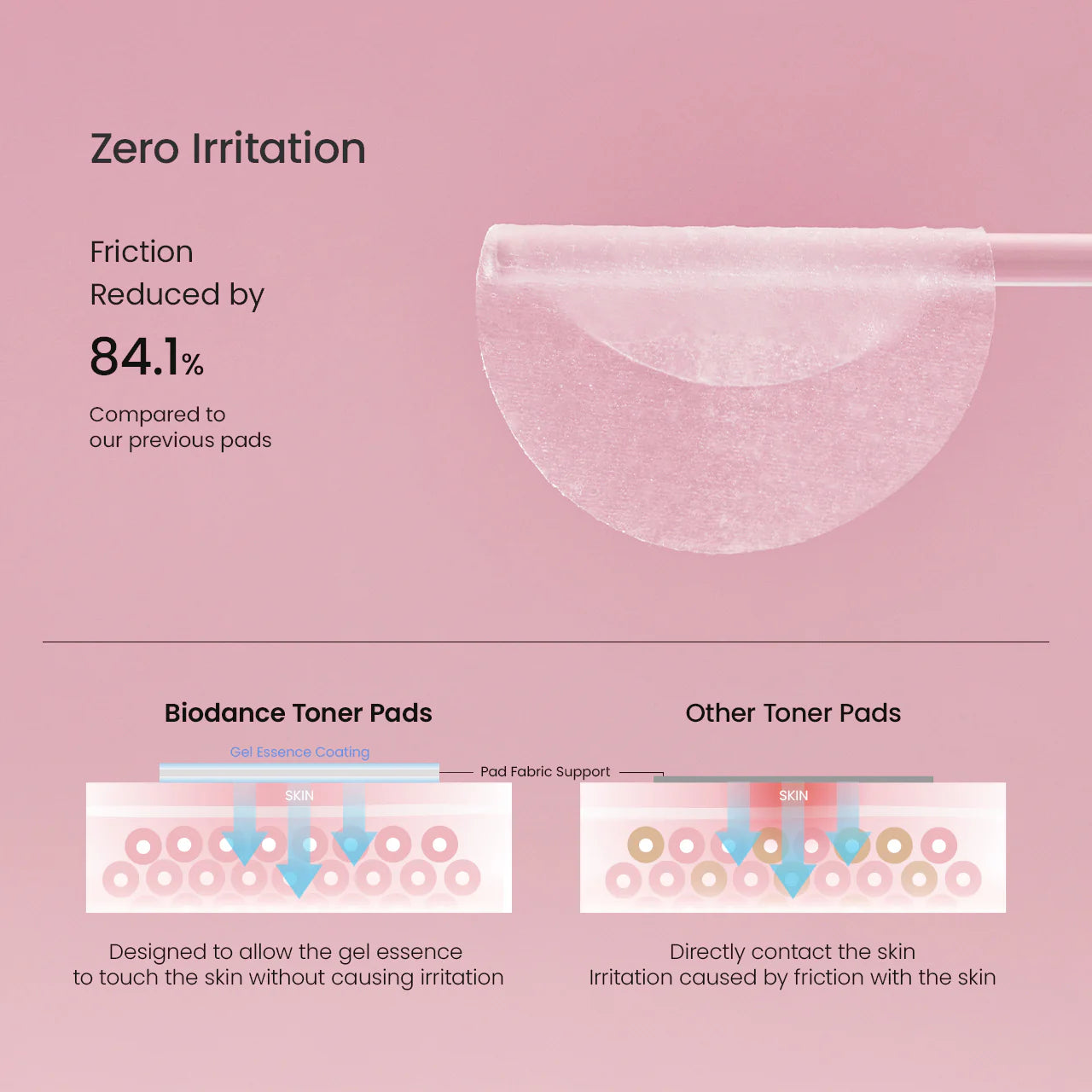 Biodance Collagen Gel Toner Pads – stangrinamieji kolageno tonizuojantys veido diskeliai, 60 vnt.