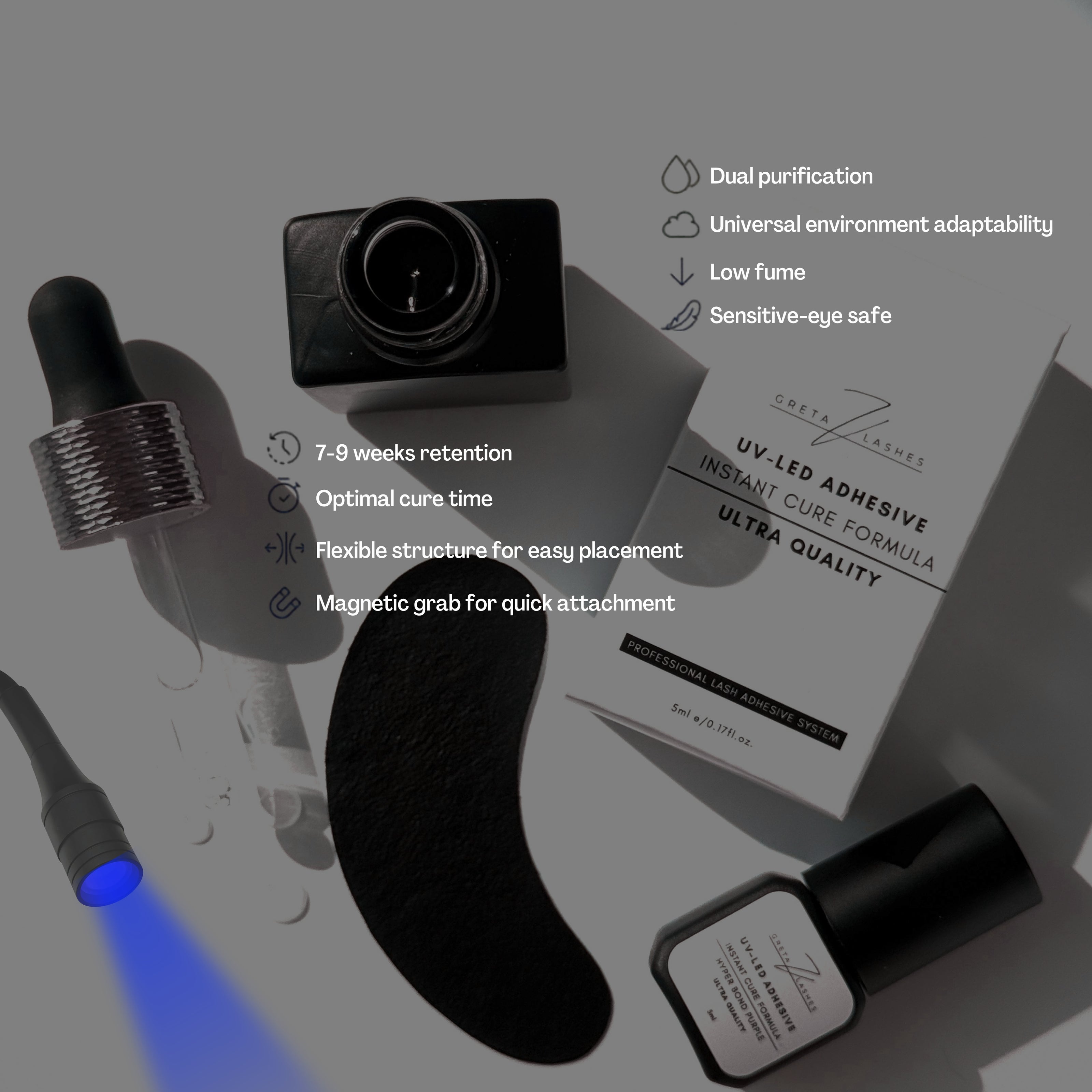 UV-LED GELIS 𝐇𝐘𝐏𝐄𝐑 𝐁𝐎𝐍𝐃 𝐏𝐔𝐑𝐏𝐋𝐄