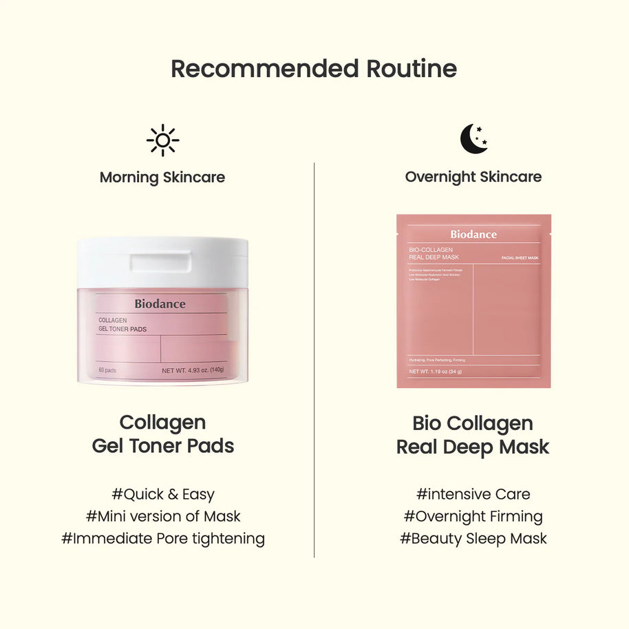 Biodance Collagen Gel Toner Pads – stangrinamieji kolageno tonizuojantys veido diskeliai, 60 vnt.